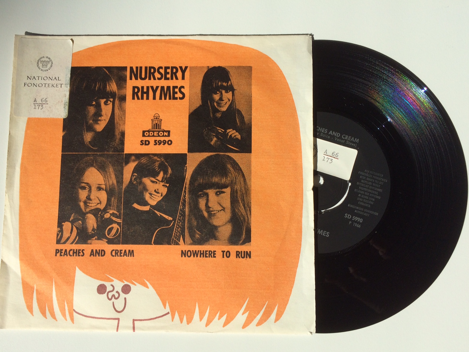Tidstypisk frisyr på skivomslaget. Nursery Rhymes: “Peaches and cream” (Odeon, 1966)