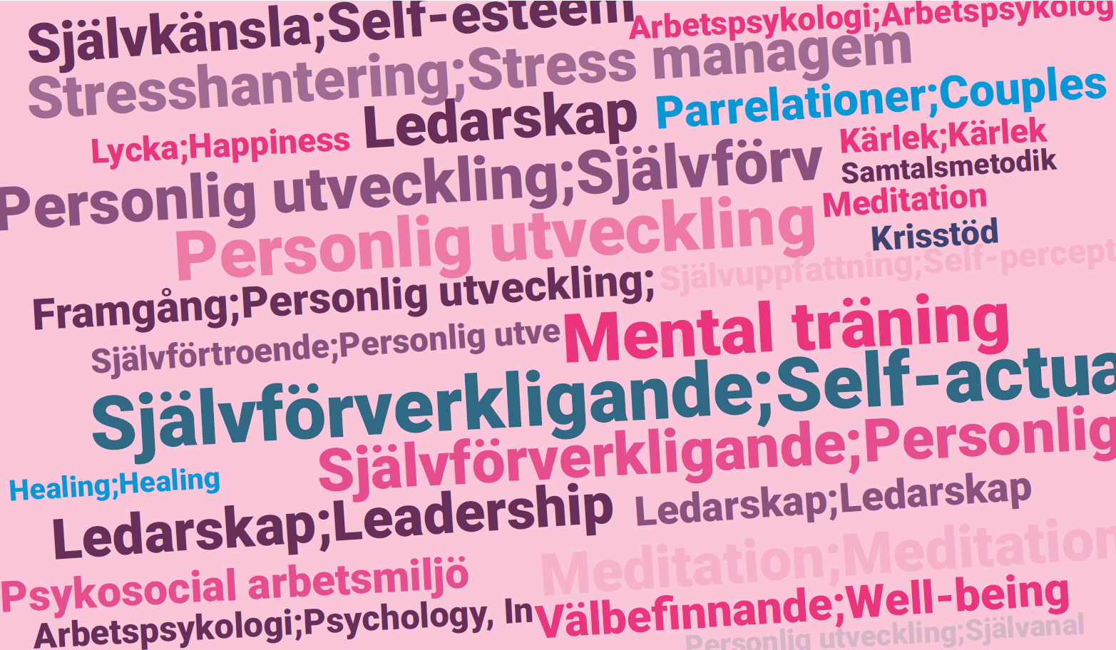Ett ordmoln mot rosa bakgrund. Bland annat står det: personlig utveckling, självförverkligande, självkänsla, stresshantering, meditation och mental träning.