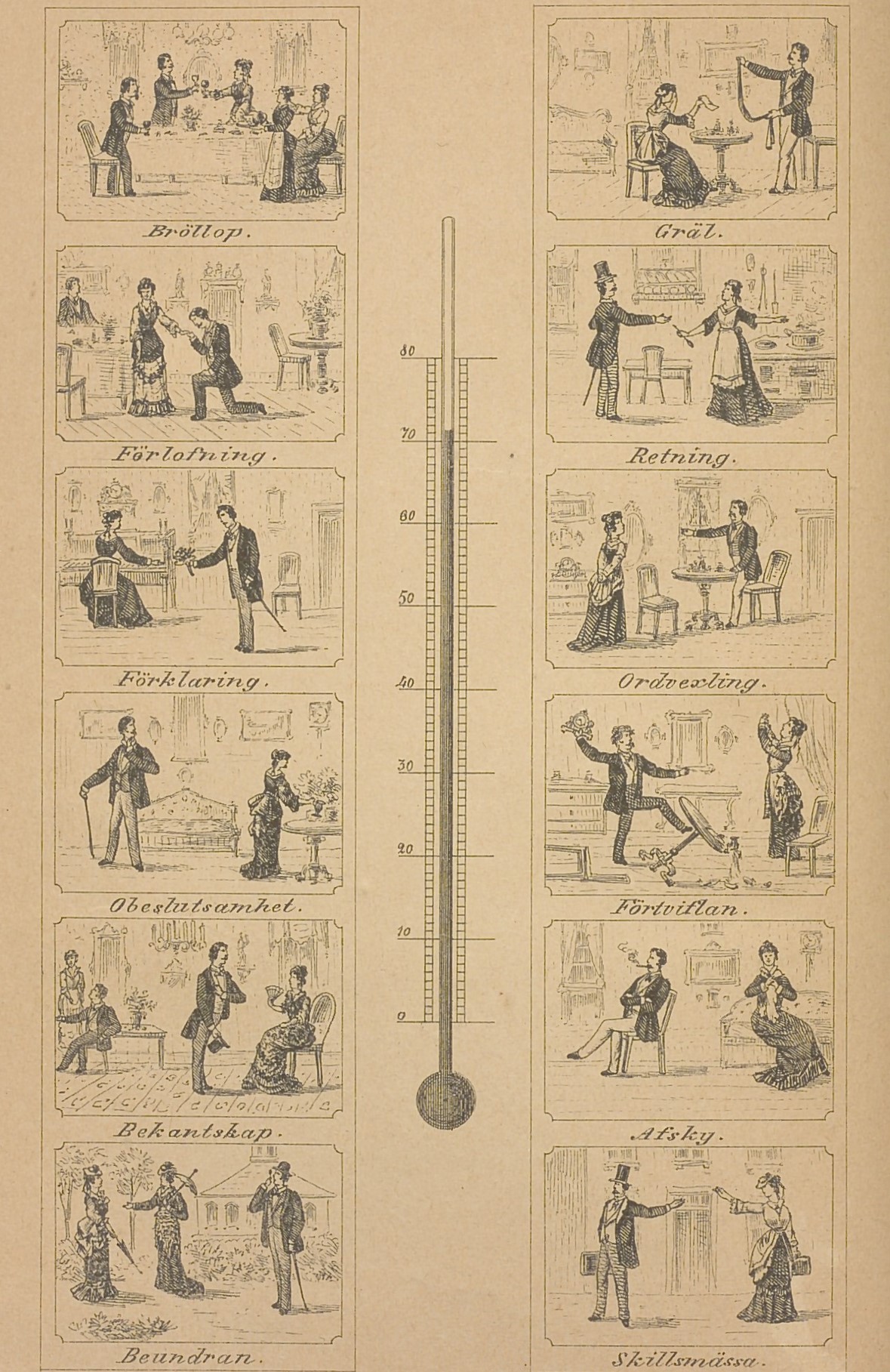 En serie bilder som visar vägen från kärlek till skilsmässa gestaltat i scener som skildrar förlovning, bröllop och gräl.