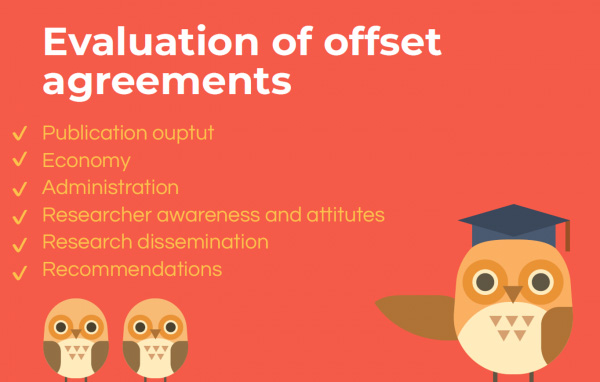 Red background and an owl pointing to a bullet list. The headline is "Evalution of offset agreements" and the list says: publication output, economy, administration, reseracher awareness and attitudes, research administration, recommendations.