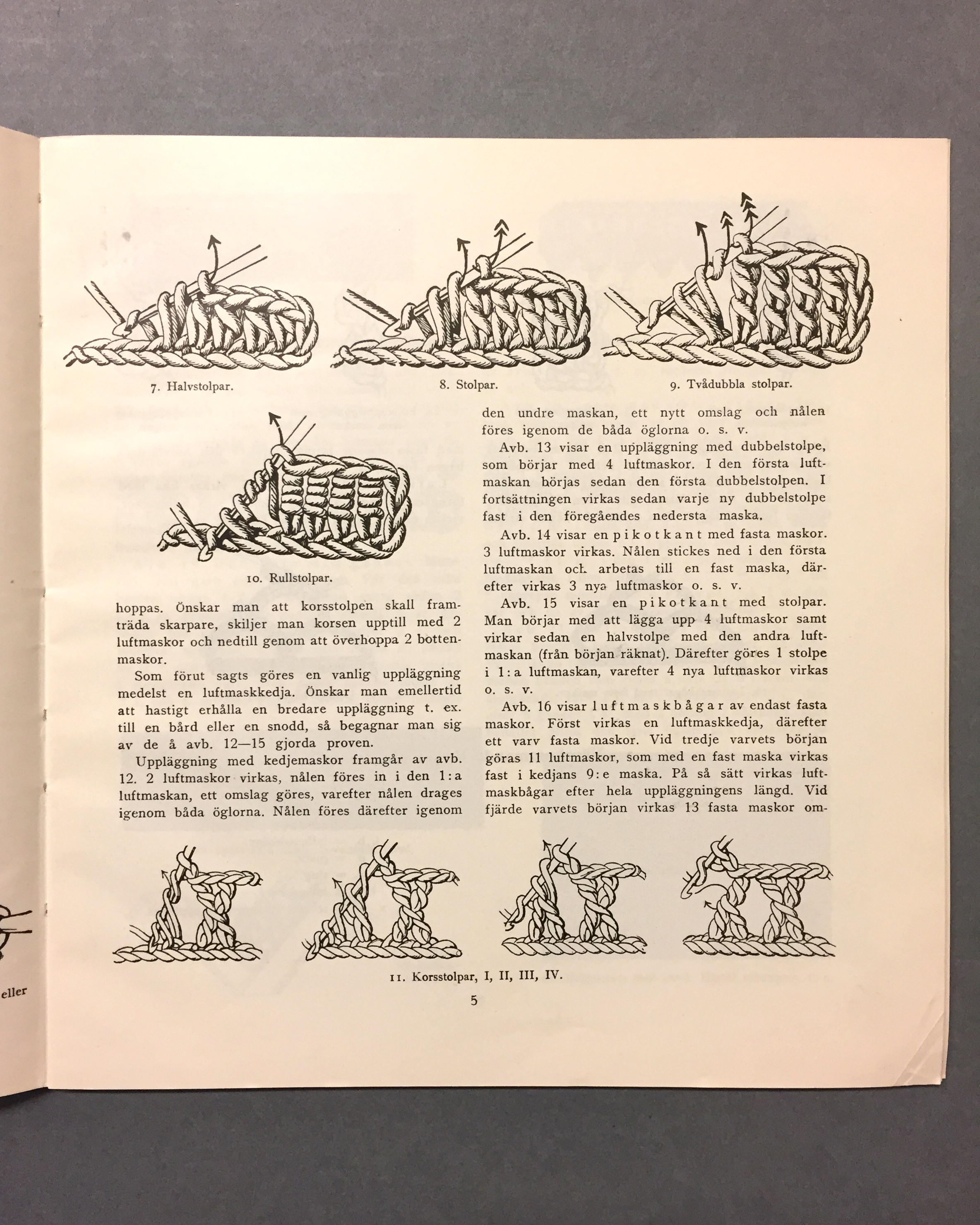 Virkning, en handledning vid inlärandet, 1923. Foto: KB