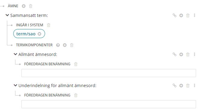 Snippet för sammasatt term
