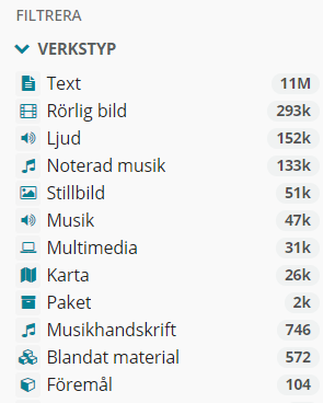 Verkstyper med ikoner