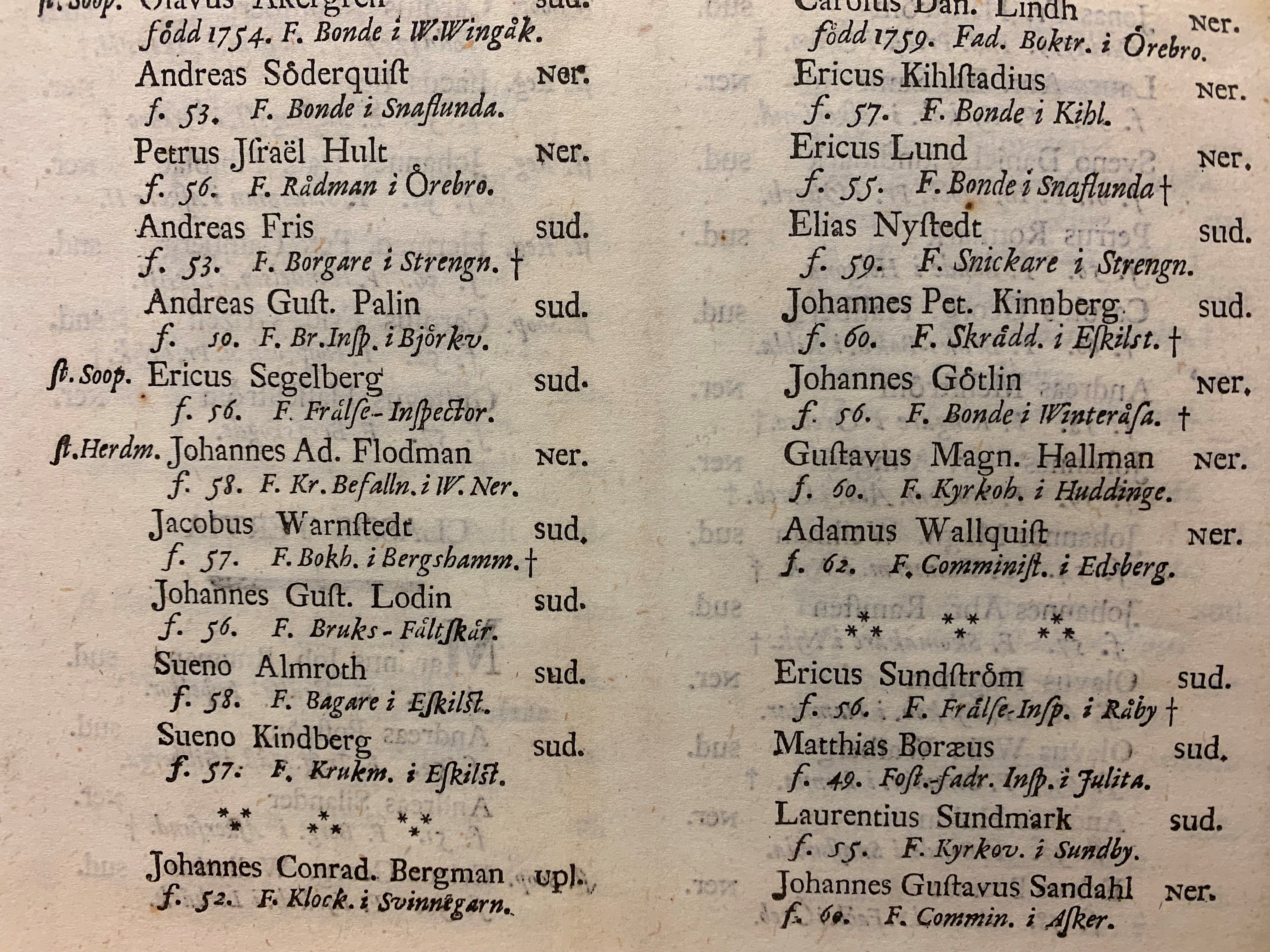 Klasslista från Strängnäs gymnasium 1774.