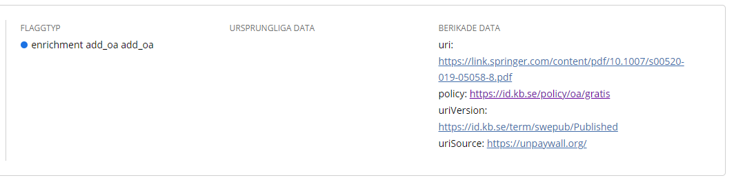 Skärmklipp från Swepubs tjänst för Databearbetning som visar värden för vilka berikningar med information om öppen tillgång har lagts till.