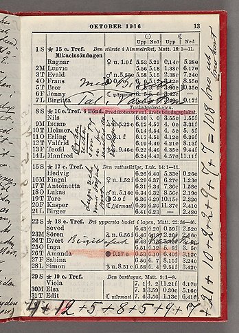 Sida ur en tryckt almanacka med handskrivna anteckningar i bläck.