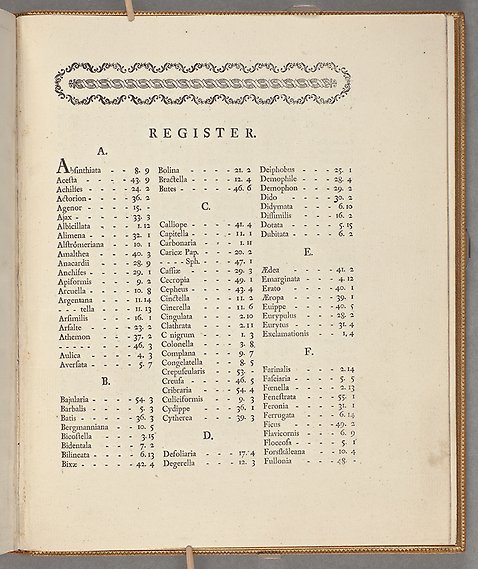 Foto av sida i boken med register över fjärilarna i alfabetisk ordning. Texten är i tre spalter och ovanför den är en bård.