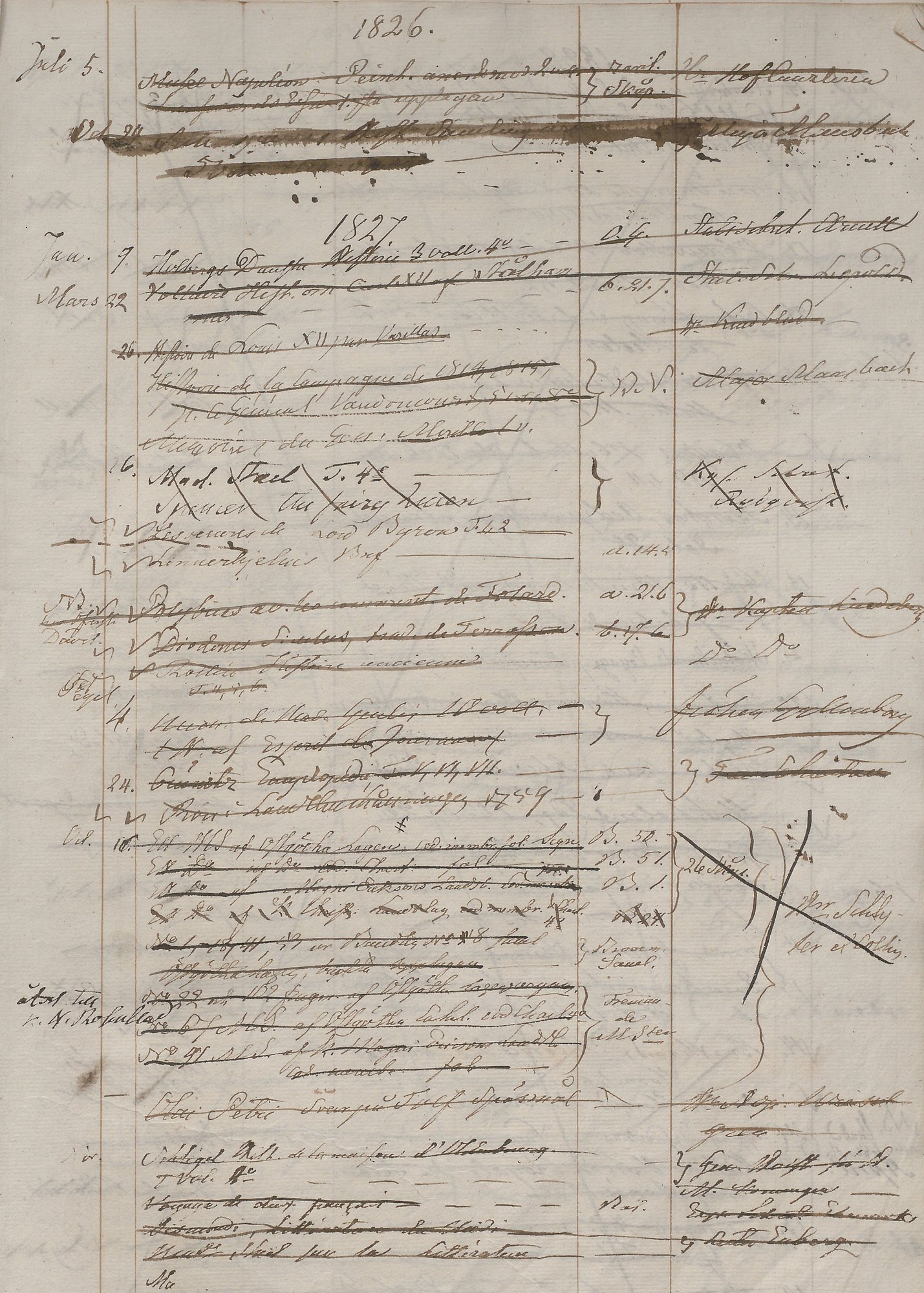 Sida med handskrivna noteringar om lån 1826 och 1827.